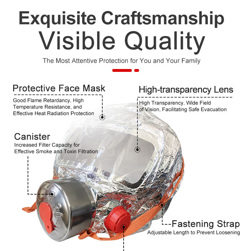Fire Escape - Children's Special Filtering Self-rescue Respirator Is Suitable For Schools
