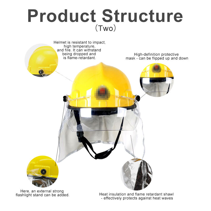 3C Certified Yellow Fire Helmet with Reflective Strips ABS+PC Safety Helmet for Fire Fighting and Industrial Use